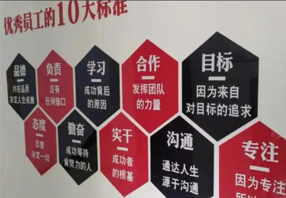 福贡公司文化墙的作用
