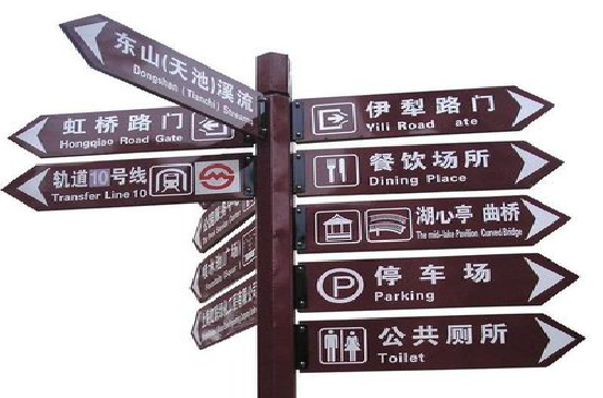 福贡标牌的基本功能。