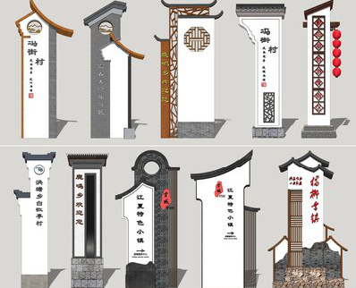 福贡美丽乡村标识标牌有哪些分类？